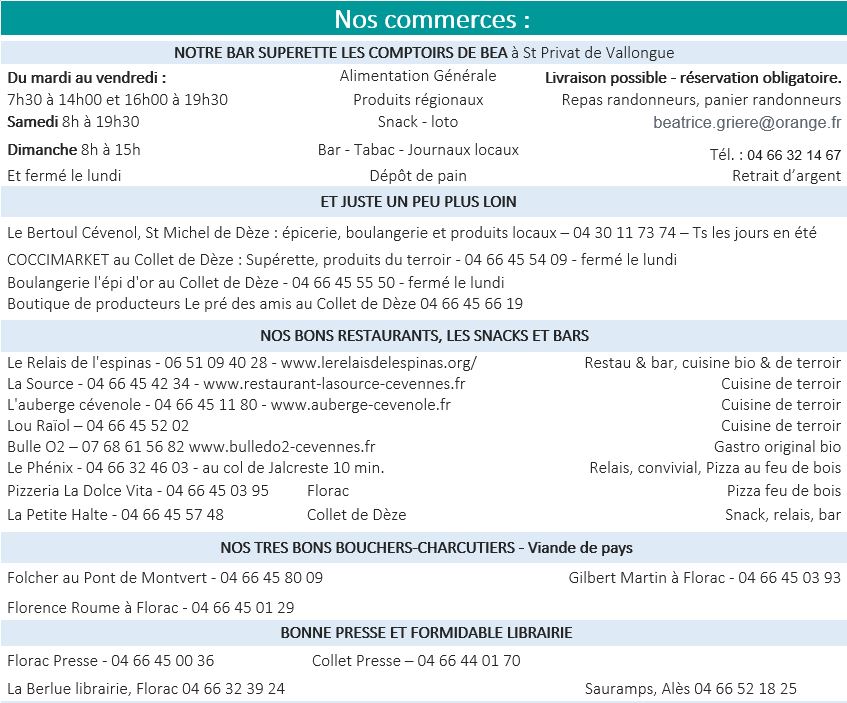 commerce saint privat de vallongue 1