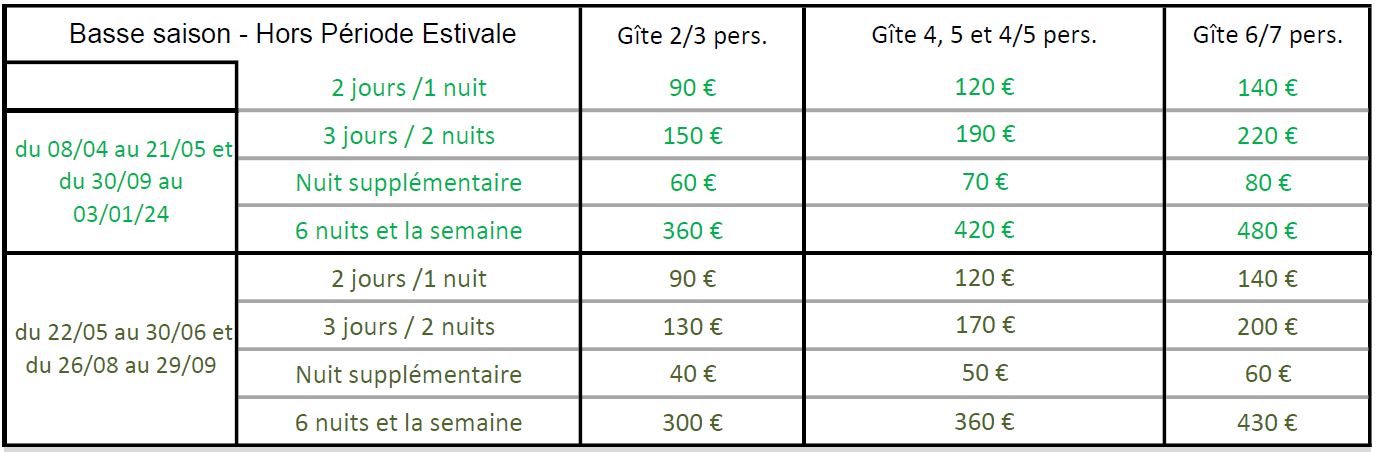 tarifs basse saison 2023
