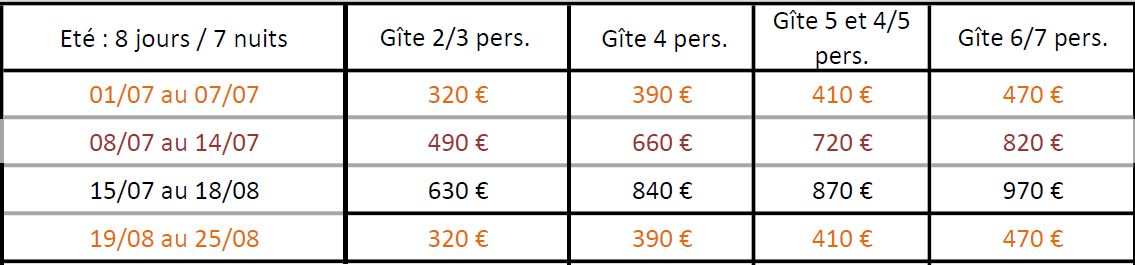 tarifs haute saison 2023