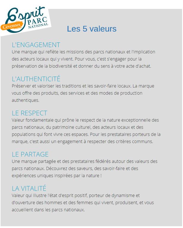 valeurs